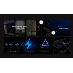 SONOFF DUAL R3 Dual Relay To-vejs Power Metering Smart relkontakt